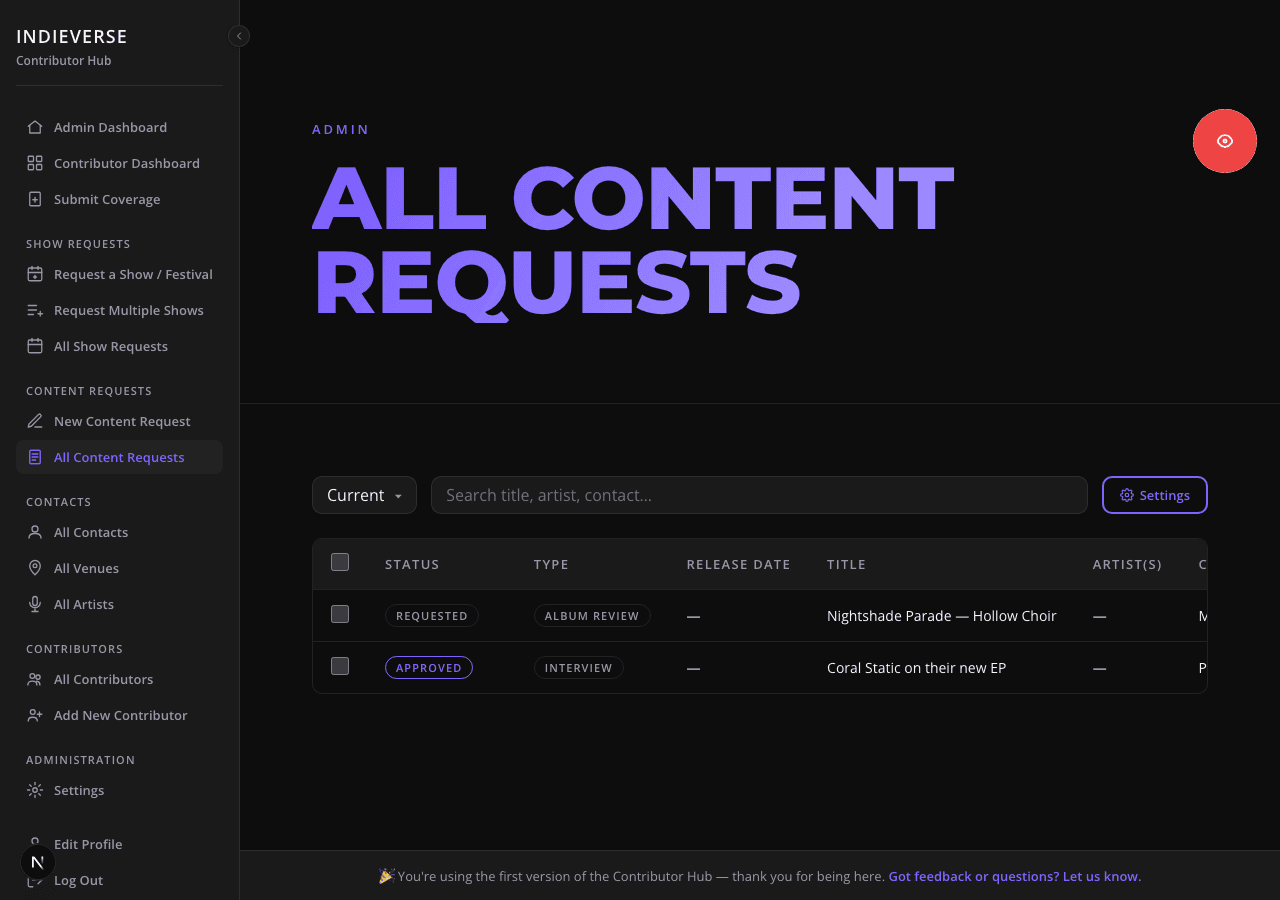 Capture: the content requests table — type column (review/interview/feature), artist, contributor, and status, with one row's status being changed inline.