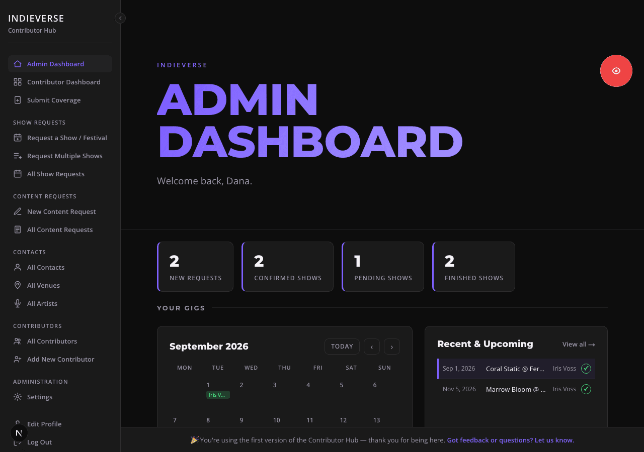 Capture: the admin dashboard in admin view — gigs calendar with a few events plotted, the key-figures cards, and the admin/contributor view toggle visible.